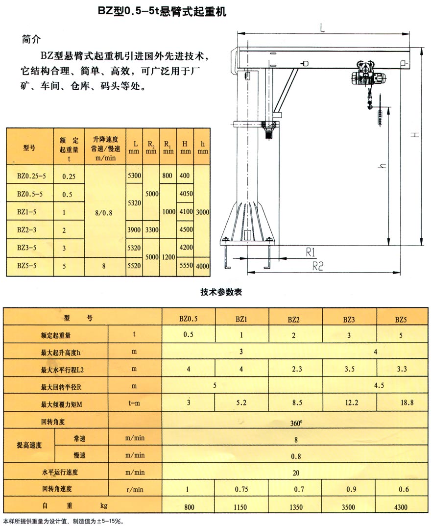 BZ型電動懸臂起重機(jī)