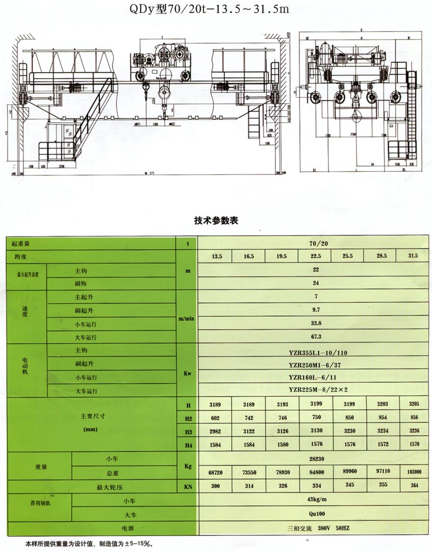 QDY型雙梁橋式起重機(jī)治金起重機(jī)