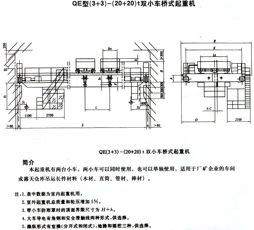 QE型雙小車橋式起重機